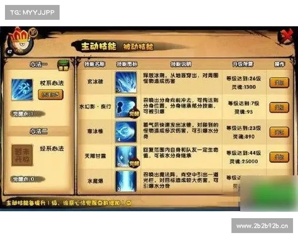 造梦4唐僧攻略,造梦四唐僧的技能加点:唐三行历险记:造梦4取经攻略详解 造梦4唐僧攻略,造梦四唐僧的技能加点:唐三行历险记:造梦4取经攻略详解